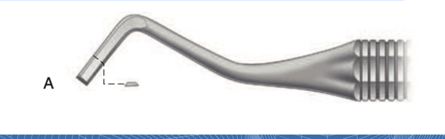 <p>Used for <span style="color: red;"><strong>cutting ename</strong></span>l and comes as <span style="color: purple;"><em>right or left types for use on opposite sides of the preparation.</em></span></p>