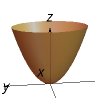 <p>Elliptic Paraboloid (Made of ellipses and parabolas)</p>