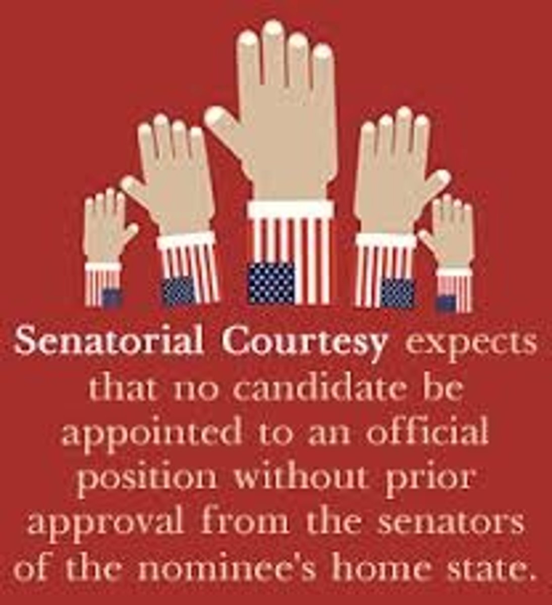 <p>Presidential custom of submitting the names of prospective appointees for approval to senators from the states in which the appointees are to work.</p>