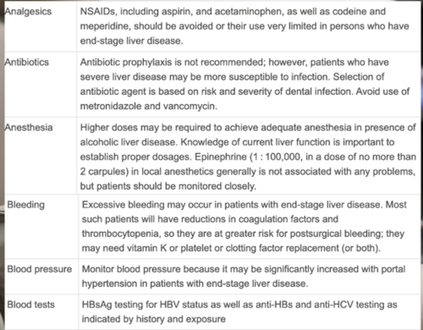 <p>No (some patients with severe liver disease may be more susceptible)</p>