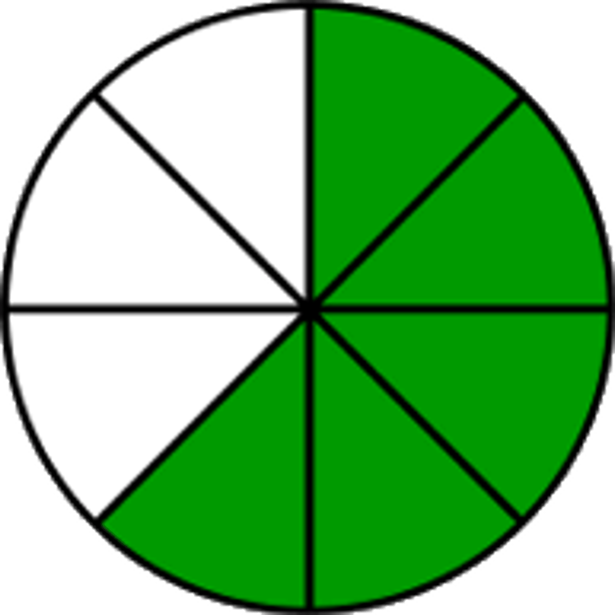 <p>some, several</p>