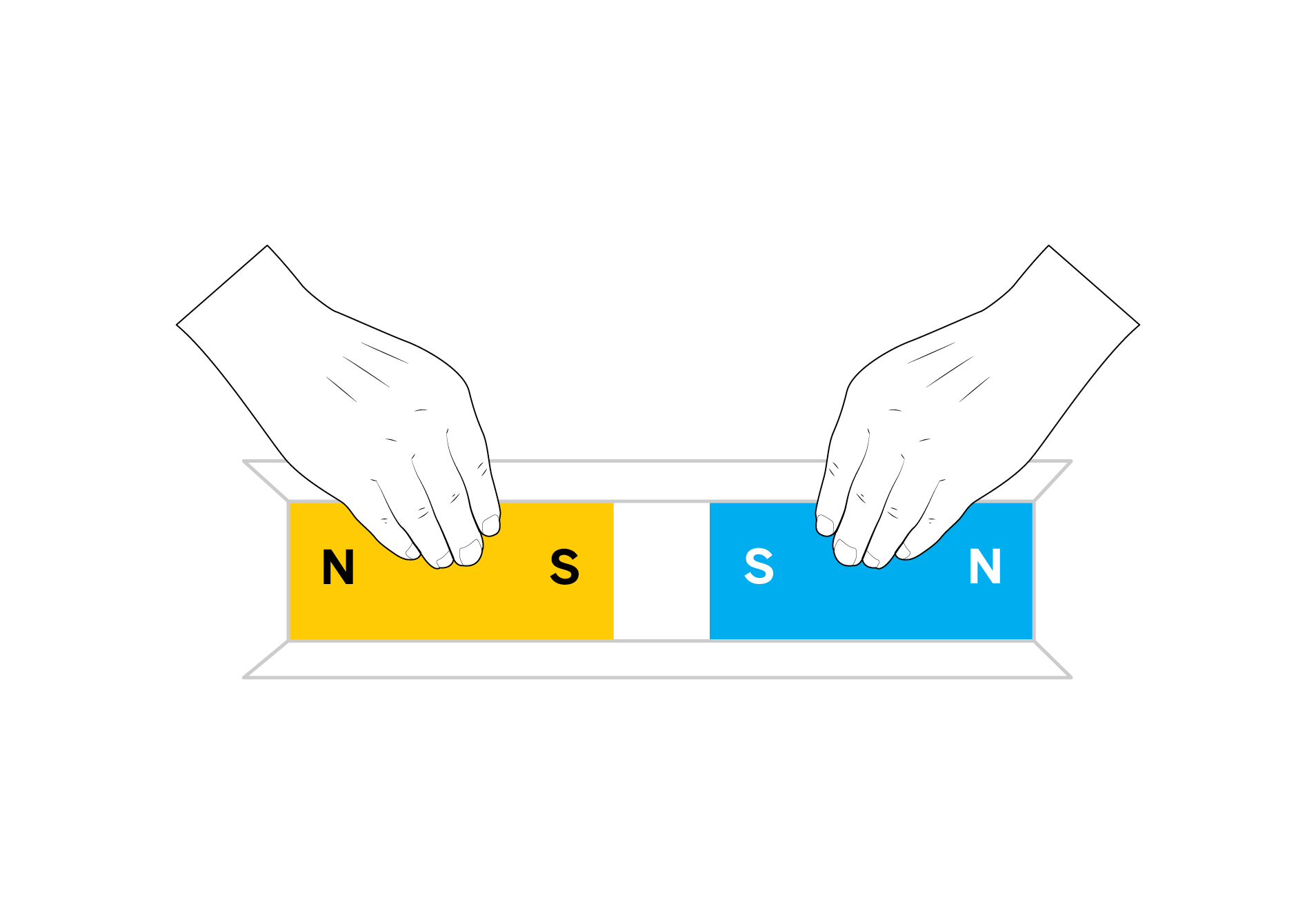 <p><span>Francisco is holding two magnets close to each other. What will happen when he lets go?</span></p>