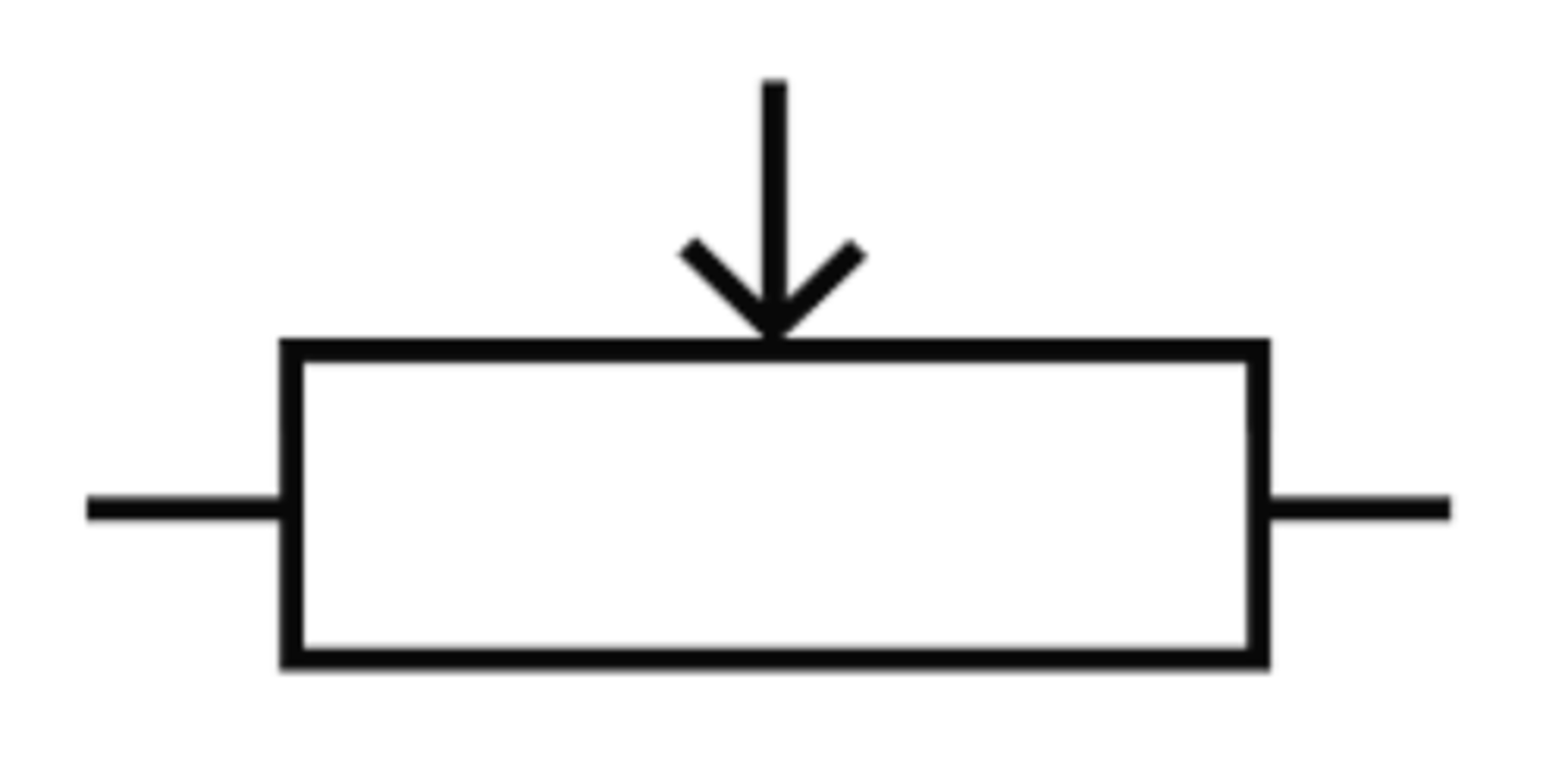 <p>What is this symbol?</p>