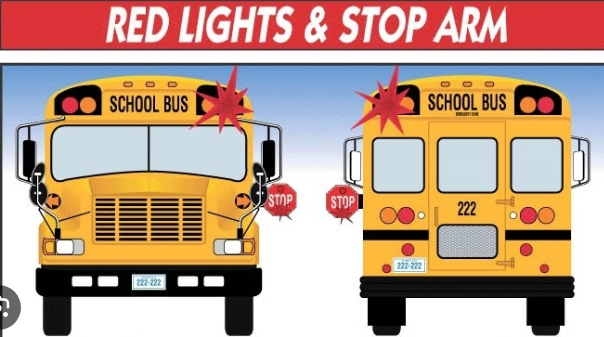 <p>Stop</p>