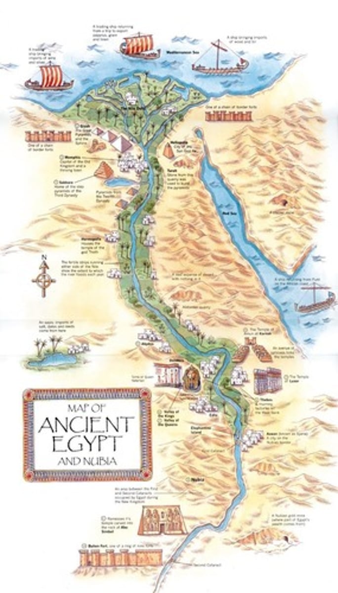 <p>Ancient civilization located along the Nile River</p>