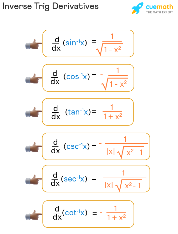 <p>Only has values in Q1 &amp; Q4</p>