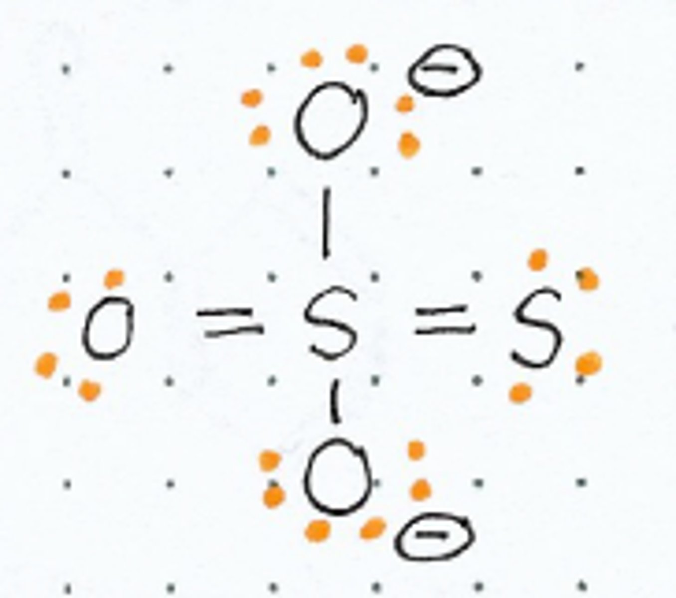 <p>S₂O₃²⁻</p>