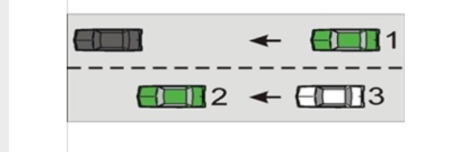 <p><strong>If you are in the black car, the most difficult car for you to see is</strong></p>