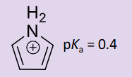 <ul><li><p>the N lone pair is involved in resonance but not readily available so this makes the assumption pyrrole is not very basic </p></li><li><p>protonated pyrrole has a very low pKa of 0.4 which shows that as it is very low, pyrrole is acidic and wants to lose a proton </p></li><li><p>Therefore pyrrole is NOT basic </p></li></ul><p></p>