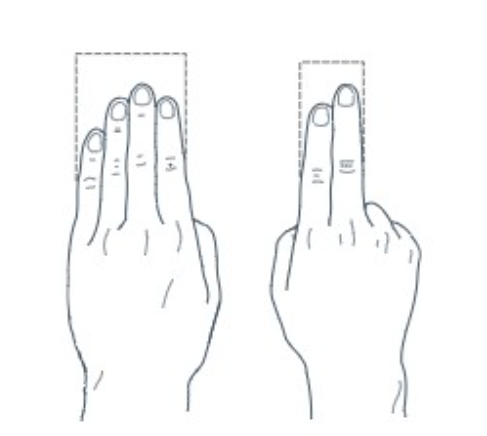 <p>The width of four fingers held together at the interphalangeal joint is</p>