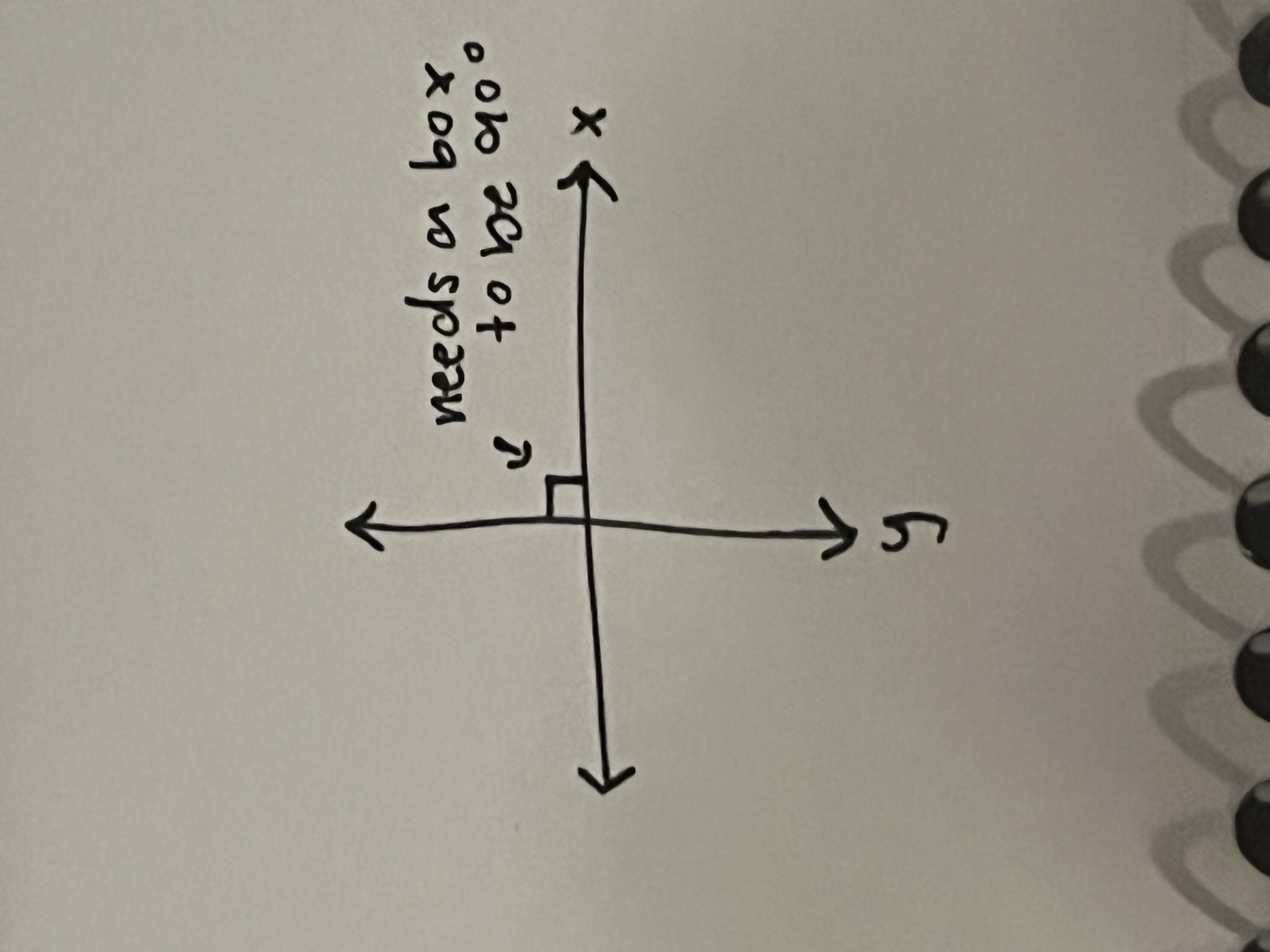 <p>Two lines that intersect at a 90* angle (right angle)</p>