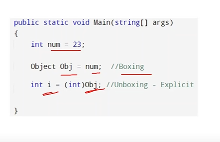 Boxing is the process of converting a value type to an object reference type. When a value type is boxed, a new object is created on the heap and the value of the value type is copied into the object. The object reference that is returned can then be used to access the value type as an object.
For example, consider the following code:
```csharp
int num = 42;
object obj = num; // boxing
```
In this example, the int value 42 is boxed into an object reference type. The obj variable now contains a reference to the boxed int value.
\
Unboxing is the process of converting an object reference type back to a value type. When an object is unboxed, the value of the value type is copied from the object back into a value type variable.
For example, consider the following code:
```csharp
int num = 42;
object obj = num; // boxing
int num2 = (int)obj; // unboxing
```
In this example, the int value 42 is boxed into an object reference type and stored in the obj variable. The obj variable is then unboxed back into an int value and stored in the num2 variable.
Boxing and unboxing can be useful in certain situations, such as when working with anything that expects object parameters. However, they can also be inefficient and can lead to performance issues if used excessively. Therefore, it is important to use boxing and unboxing judiciously and only when necessary.