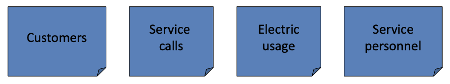 <p>Stores data as rows of information in files. Simple and robust. Inefficient for search and query. </p>
