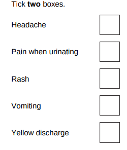 <p>Gonorrhoea is a sexually transmitted disease. A bacterium causes gonorrhoea. What are the symptoms of gonorrhoea?(2)</p>