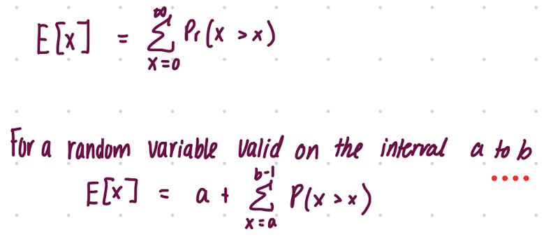 <ul><li><p>Alternative to Probability Function Method</p></li><li><p>Can only use if the range is non-negative</p></li></ul>