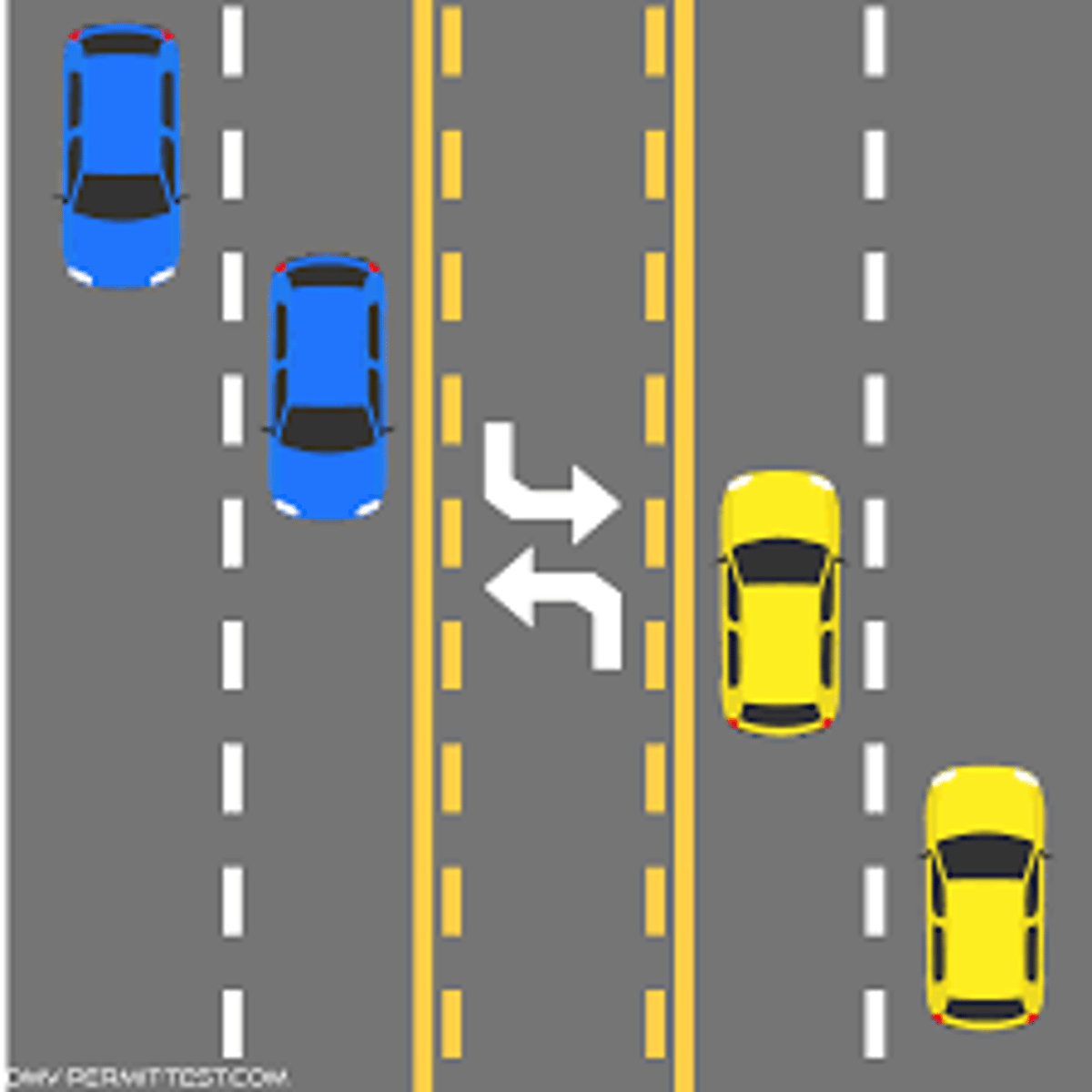 <p>Lines are used to mark the center of the roadway when there are 4 or more lanes of traffic. You may not cross these lanes to pass. You may cross these lanes to make a turn.</p>