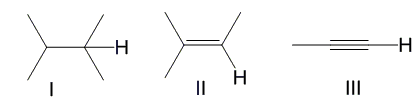 <p>Which compound has the most acidic proton?</p>