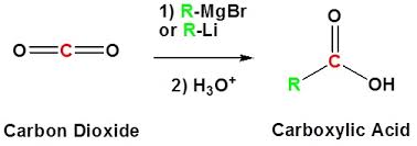 <p>Using R-MgX and a strong acid. Carb. acid can be synthesized. </p>