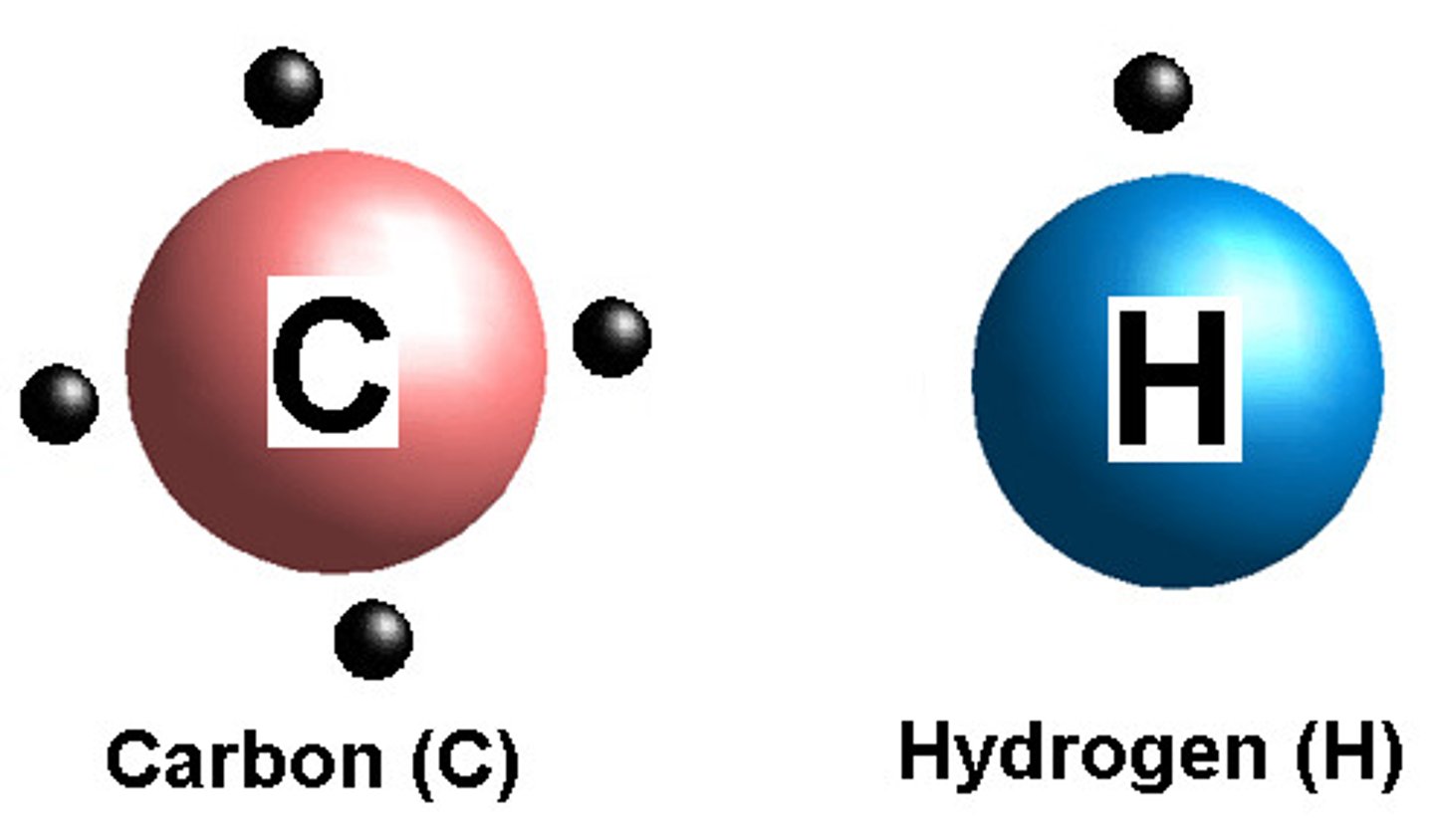 <p>a model that represents valence electrons in an atom as dots around the element's chemical symbol</p>
