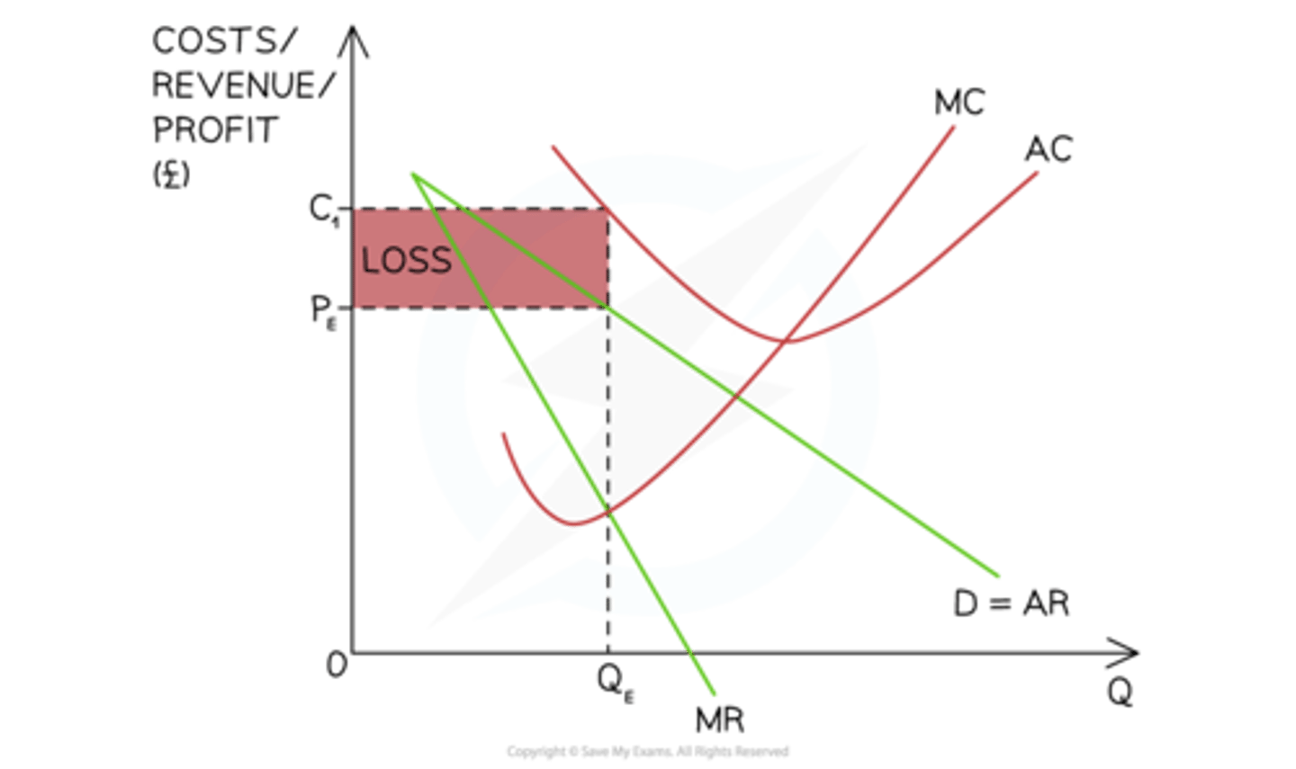 <p>Short-run only</p>