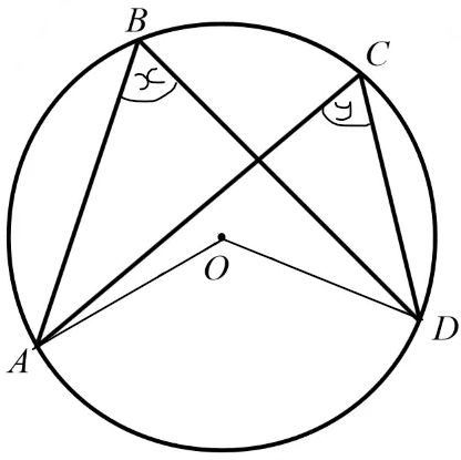<ol><li><p>Let angles <strong>ABD and ACD be x and y</strong></p></li><li><p>Draw a line from A→O→D to <strong>create an arrowhead</strong></p></li><li><p>Using the arrowhead theorem, angle <strong>AOD is 2x and also 2y</strong></p></li><li><p>Therefore we can say that <strong>2x = 2y, and then that x=y</strong></p></li><li><p>Therefore angles ABD and ACD are the same!</p></li></ol><p></p>