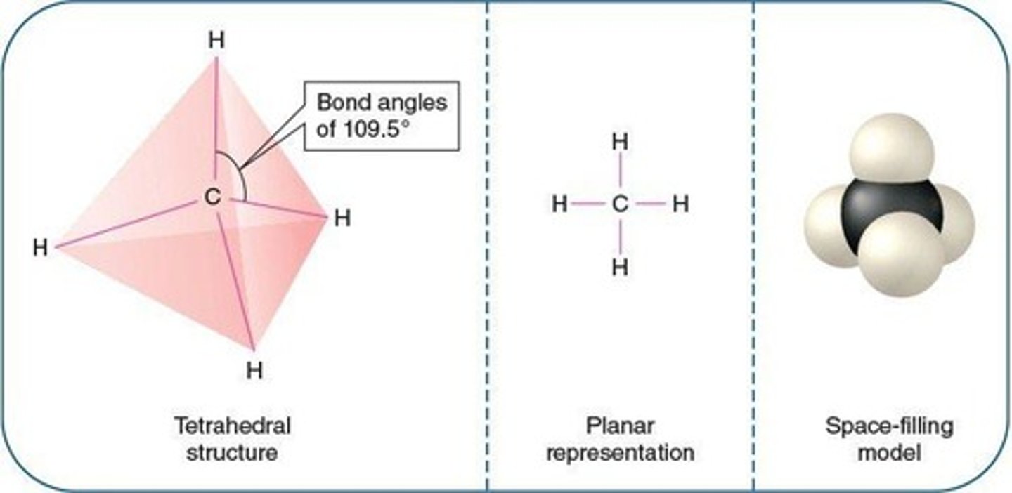 <p>Resultant shape when carbon is joined to four substituents (i.e., CH4)</p>
