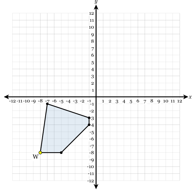 <p>The figure below is dilated with the center of dilation at the origin and a scale factor of <span style="font-family: KaTeX_Main, &quot;Times New Roman&quot;, serif; line-height: 1.2; font-size: 1.21em;"><span>1/4​</span></span> and then rotated 180° counterclockwise. What are the coordinates of the image of point W after these transformations?</p>