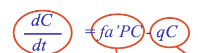 <p>realized growth rate of predator population = predators are added ot the population through births - predators are removed from the population through deaths</p><p>dC/dt= births-deathsf= efficiency of prey conversion to offspring</p><p>q= death rate/individual&nbsp;</p><p> </p>