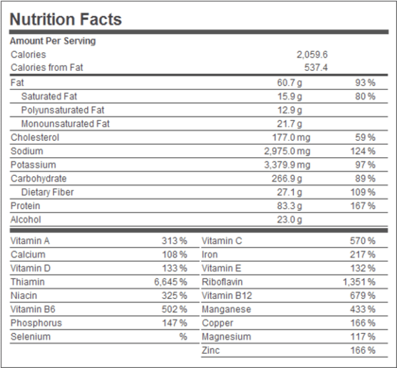 <p>la nutrición</p>