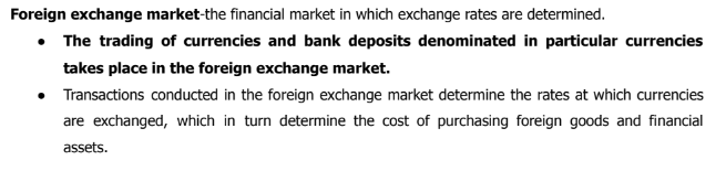 <p>Foreign Exchange Market</p>