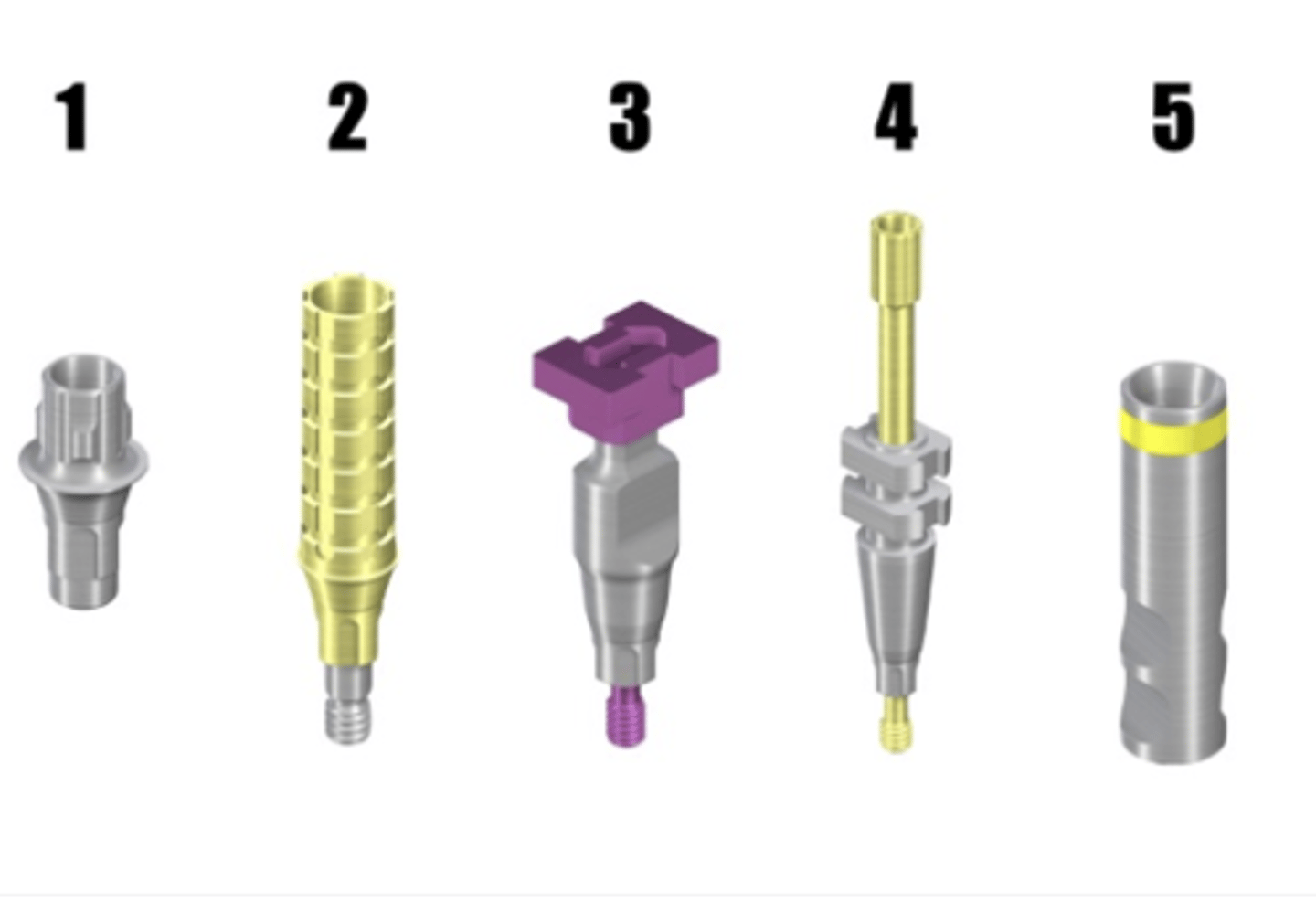<p>Based on the figure provided, please select the correct combination of implant components. (Select one answer)</p><p>a. 1- Temporary abutment, 2-Ti-base, 3- closed tray impression coping, 4-open tray impression coping, 5-Ti-base</p><p>b .1-Ti-base, 2-impression coping, 3-temporary abutment, 4-open tray impression coping, 5- Analog</p><p>c. 1- Temporary abutment, 2- impression coping, 3- closed tray impression coping, 4-open tray impression coping, 5-Ti-base</p><p>d. 1-Ti-base, 2-temporay abutment, 3- open tray impression coping, 4-closed tray impression coping, 5-Analog</p><p>e. 1-Ti-base, 2- temporary abutment, 3- closed tray impression coping, 4-open tray impression coping, 5- Analog</p>
