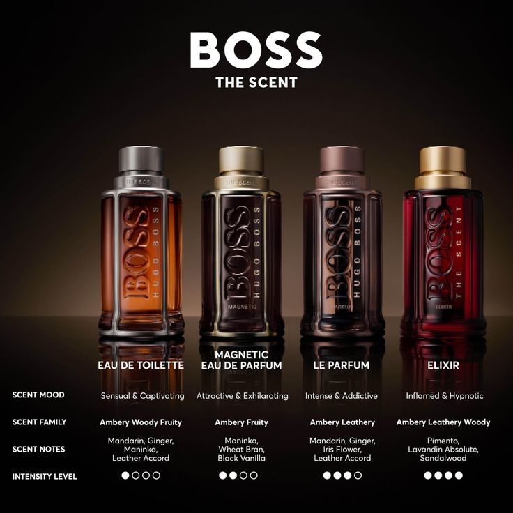 <p>-Hugo boss the scent magnétique edp the best one <a target="_blank" rel="noopener noreferrer nofollow" class="link" href="https://urlr.me/9pmQd" download="true">https://urlr.me/9pmQd</a></p><p>-Hugo boss scent absolue <a target="_blank" rel="noopener noreferrer nofollow" class="link" href="https://urlr.me/2Wcjt" download="true">https://urlr.me/2Wcjt</a></p><p>-Hugo boss scent élixir <a target="_blank" rel="noopener noreferrer nofollow" class="link" href="https://urlr.me/9vMZm" download="true">https://urlr.me/9vMZm</a></p><p>-Hugo boss scent                  <a target="_blank" rel="noopener noreferrer nofollow" class="link" href="https://urlr.me/Btn7k" download="true">https://urlr.me/Btn7k</a></p><p>-Hugo boss absolue intense <a target="_blank" rel="noopener noreferrer nofollow" class="link" href="https://urlr.me/WSv2d" download="true">https://urlr.me/WSv2d</a></p>