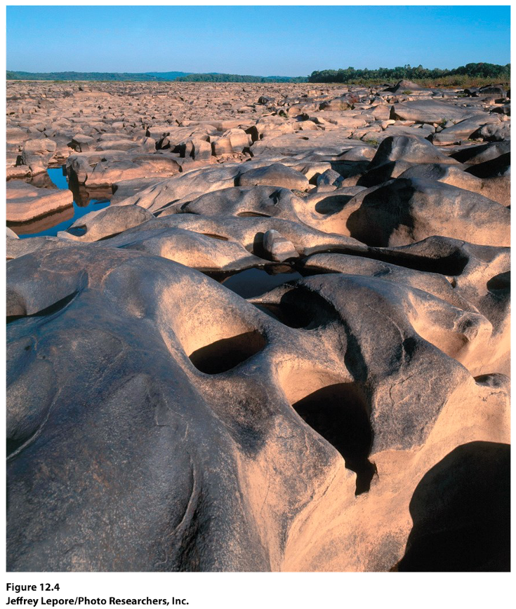 ontstaan door abrasie. 