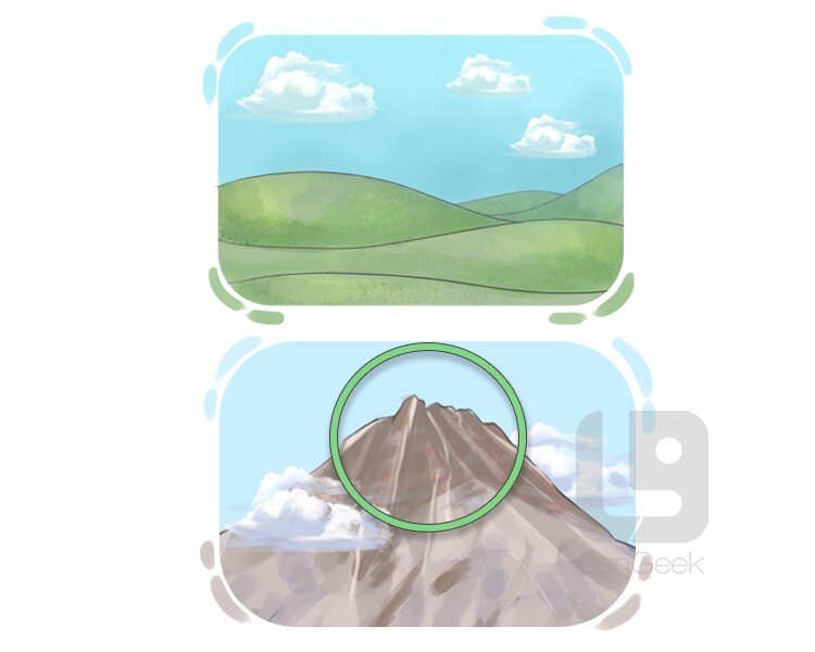 <p>repentinamente, con claridad</p><p></p>