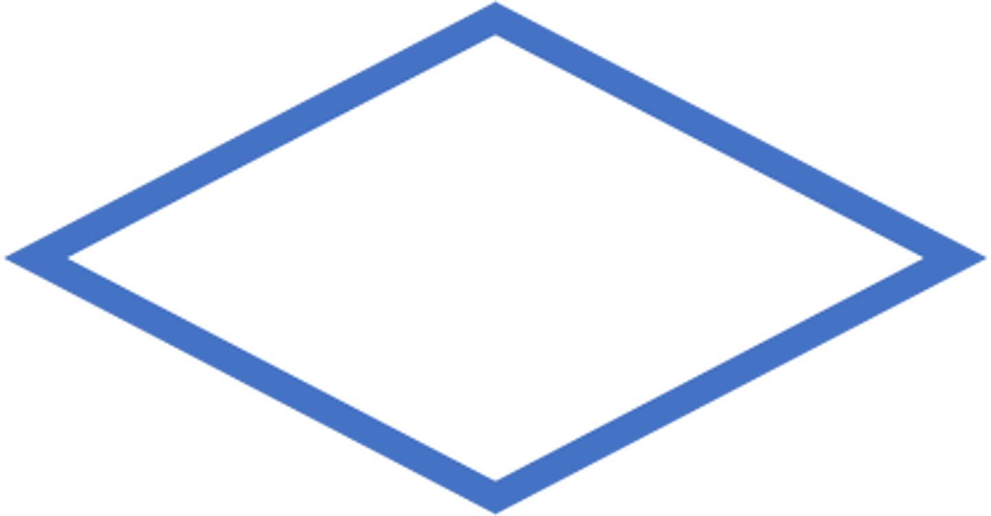 <p>This shape is used to perform selection based on a condition e.g. "if age &gt; 18"</p>