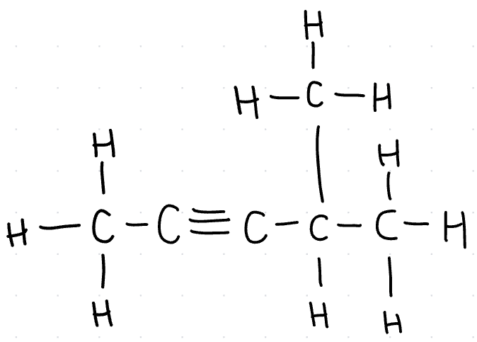 <p>class, IUPAC name</p>