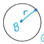 <p>A line segment that connects the center of the circle to the outer edge</p>
