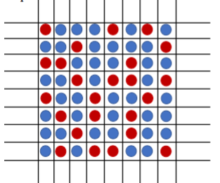 <p>-description of mixtures of non-polar small molecule liquids with positive or zero mixing enthalpy<br>-relatively simple statistical model to express free energy of mixing for a binary solution of two<br>components</p>