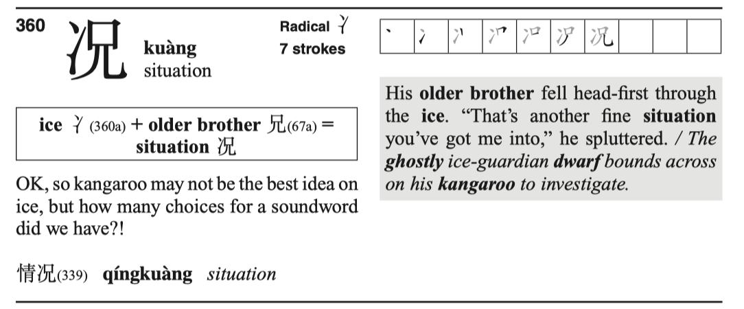 knowt flashcard image