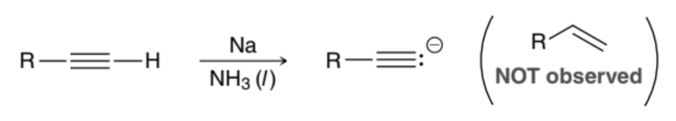 <p>No, because the terminal Alkyne would instead be deprotonated into an Alkynide ion</p>