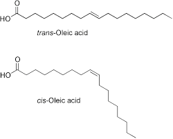 <p>false</p><p>-<strong>Cis fatty acids</strong> have a kink or bend in the hydrocarbon chain due to the hydrogen atoms being on the same side of the double bond. This makes the molecule more <strong>fluid</strong> and <strong>less tightly packed</strong>, which leads to:</p><ul><li><p class="">Lower melting points</p></li></ul><p></p>