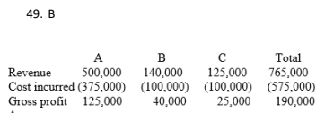 <p>B</p>
