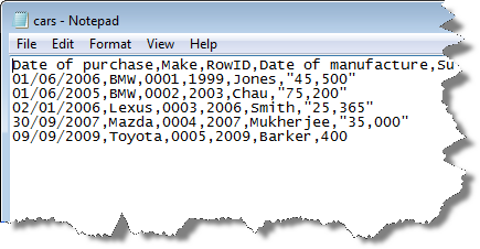 <p>each column is separated by a delimiter </p><p><span>•</span><span><span>Delimiter is a character to separate fields.</span></span><br><span><span>• A comma is typical giving C S V files.</span></span><br><span><span>• Each column can contain as many characters as applicable</span></span></p>
