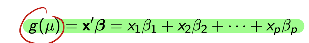 <p>Focus of this course, where the mean param $$\mu$$ of Y depends on X through a linear combination of the X’s. </p><p></p><ul><li><p>g(.) is the link function where $$g(\mu)=\mu$$</p></li><li><p>Beta’s are a vector of parameters - reg coeffs </p></li></ul><p></p>