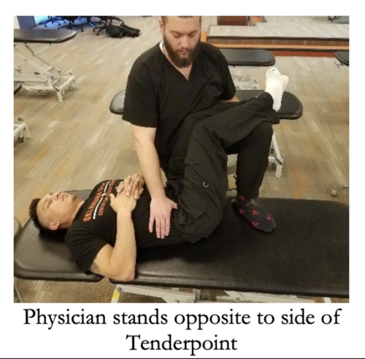 <p>F SART</p><p>stand opposite to tenderpoint</p>