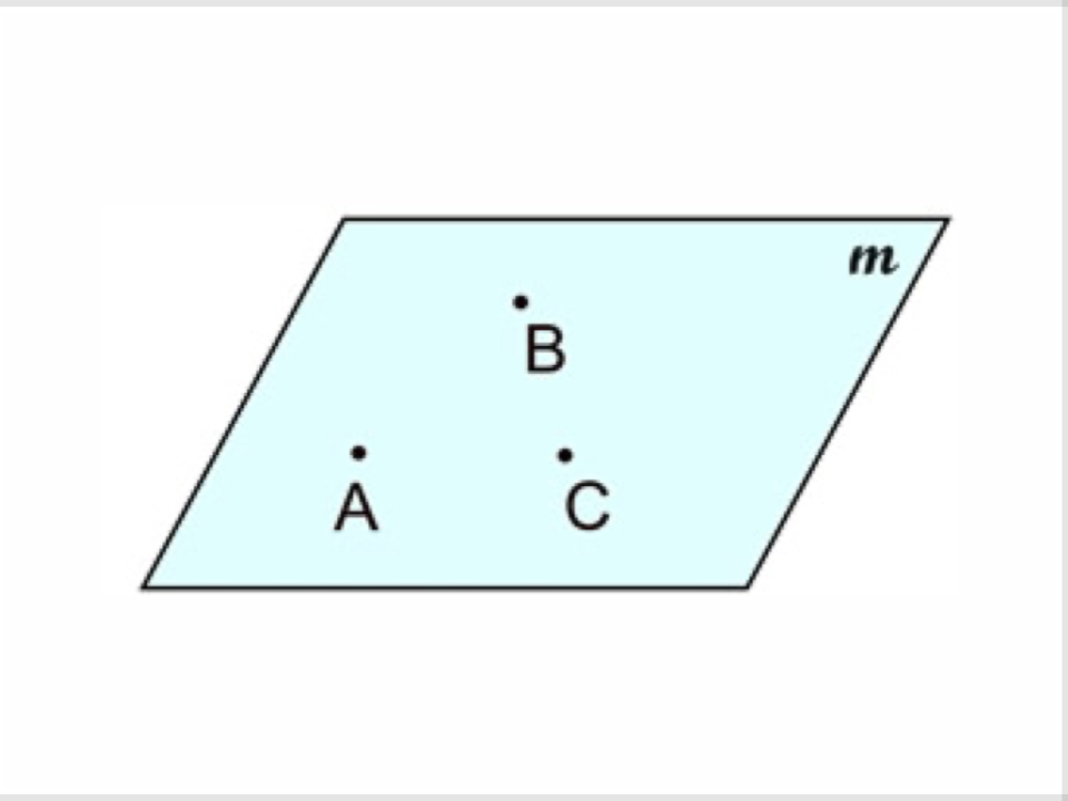<p>An undefined term in geometry, it is a flat surface that has no thickness and extends forever</p>