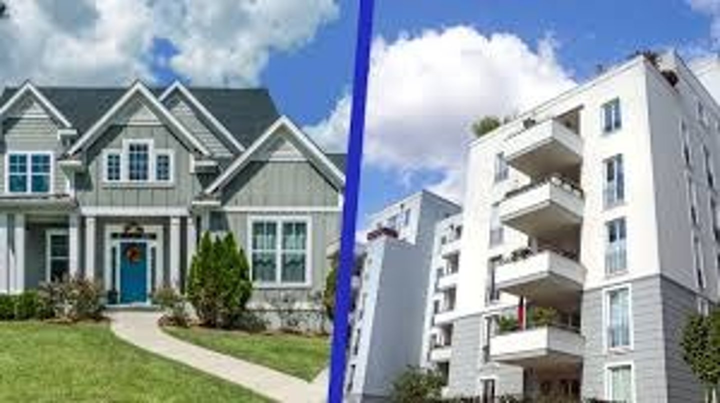 <p>Do you live in an apartment or a house?</p>