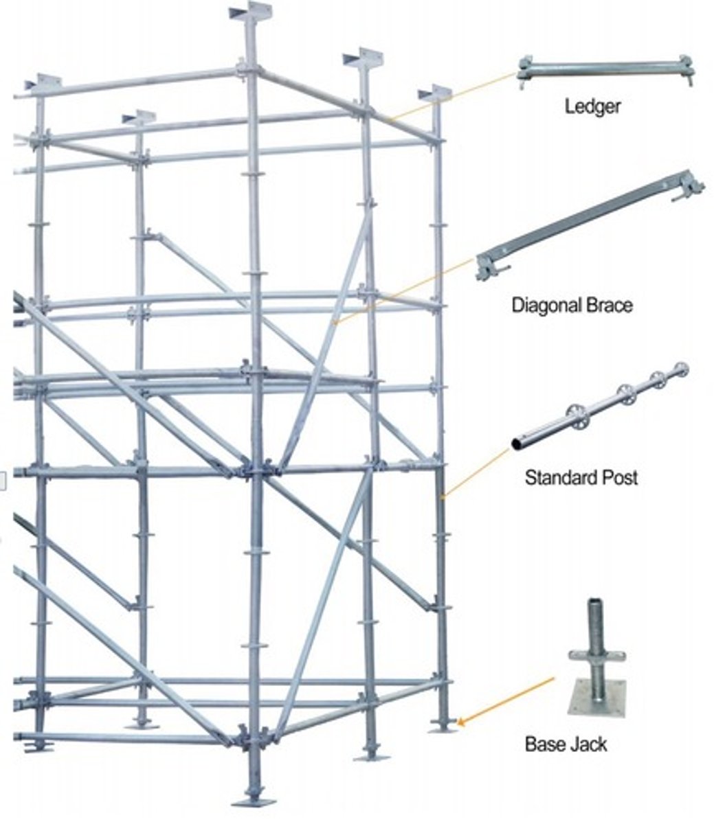 <p>Scaffolding parts</p>