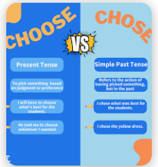 <p>(to) choose / aussuchen,  (aus)wählen, sich aussuchen / elegir</p>