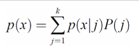 <ul><li><p>Each component (cluster) in the Guassian mixture has it’s own Guassian distribution assigned finally. </p></li><li><p>Every cluster has it own size ( mu, sigma) or correlation (Sigma) with others. </p></li><li><p>Compute the probability of each data sample that belongs to each cluster (by computing probability p(j | x)). </p></li><li><p>Each cluster is approximately modelled by different updating Guassian distributions - an iterative process. </p></li><li><p>Step 1: </p><ul><li><p>Initialisation - Start from an initial guess of the parameters usually using K-means.</p></li></ul></li><li><p>Step 2: </p><ul><li><p>Learning GMM Parameters: Posterioir probability - Compute posterior probabilty for each data point. </p></li></ul></li><li><p>Step 3: Learning GMM Parameters: Updating parameters </p></li><li><p>Step 4: Repeat - Repeat 2 and 3 until convergence. </p></li></ul><p></p>